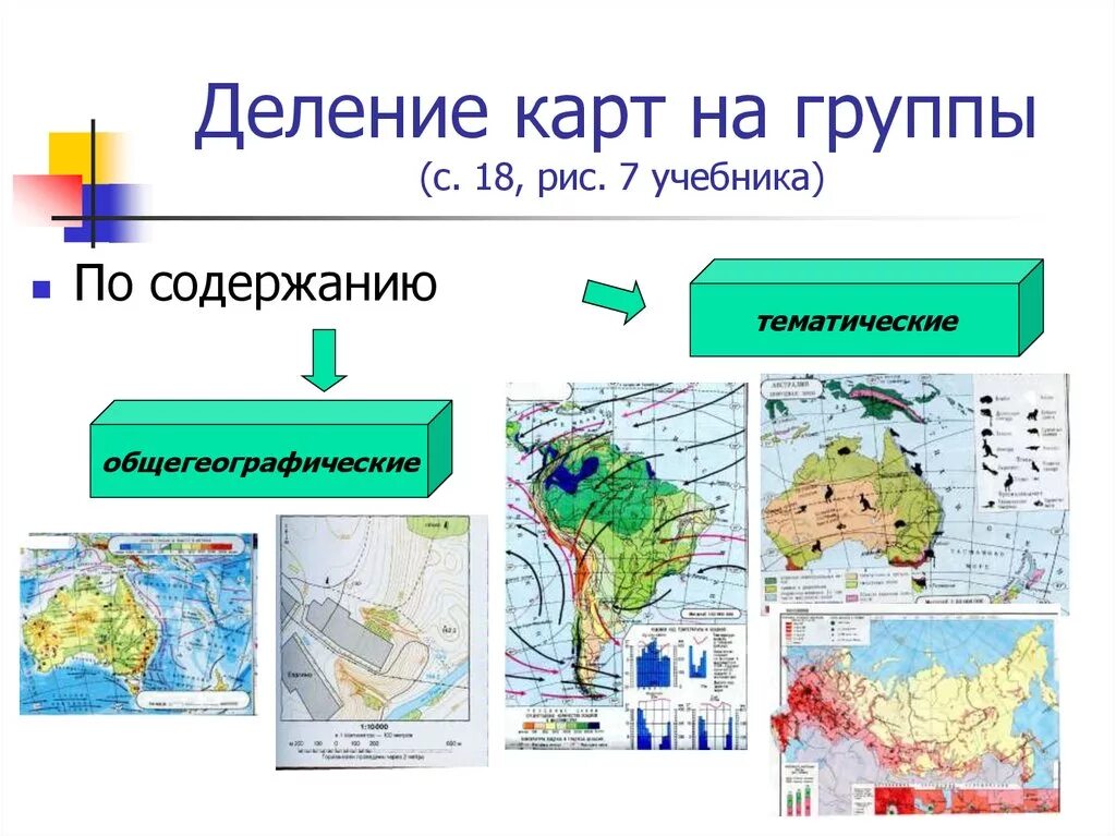 Общегеографические и тематические карты. Типы географических карт. Название географических карт. Деление географических карт. Объекты относящиеся к картам