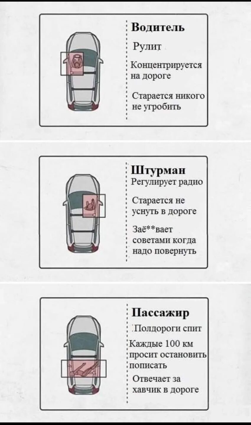 Водитель несет ответственность за пассажиров. Водитель несет ответственность за пассажиров. Водитель несет ответственность за пассажиров. Обязанности водителя. Сохранность груза при перевозке.