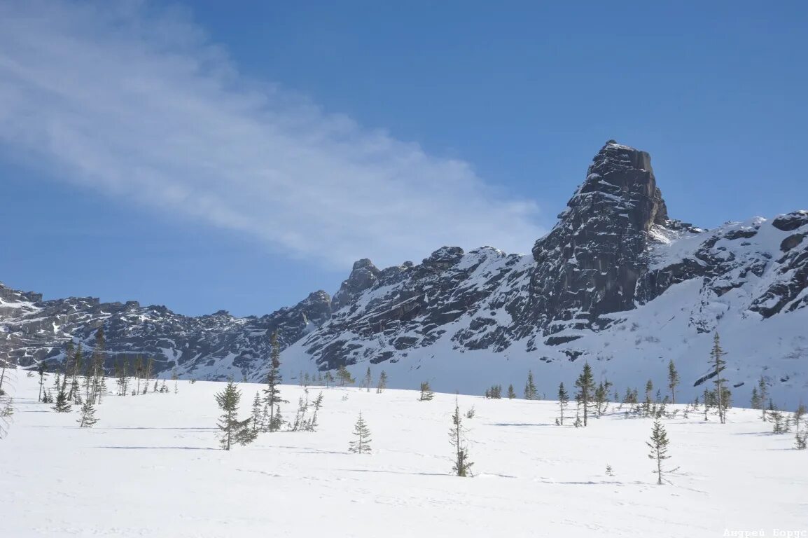 Высота саяны над уровнем моря. Snowsport Ергаки. Ергаки горнолыжный курорт. Спящий Саян Ергаки зимой. База спящий Саян Ергаки.