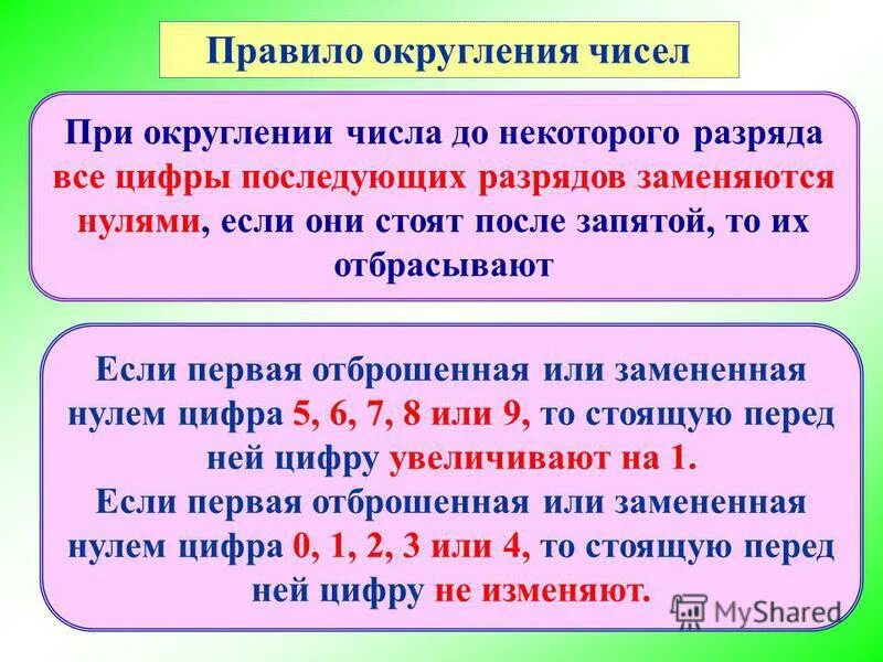 Дроби с избытком и недостатком. Правило округления чисел. Порядок округления чисел. Правило округления натуральных чисел 5 класс. Правило округления чисел в математике.