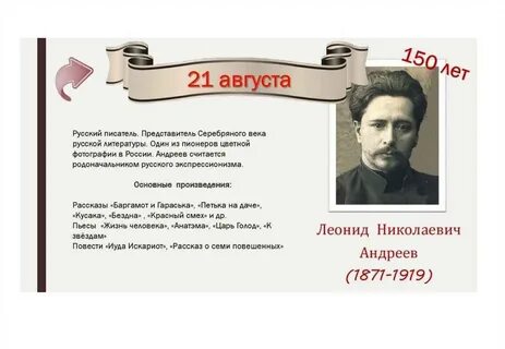 Годы рождения известных писателей