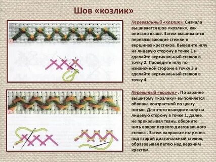 Шов пошагово фото