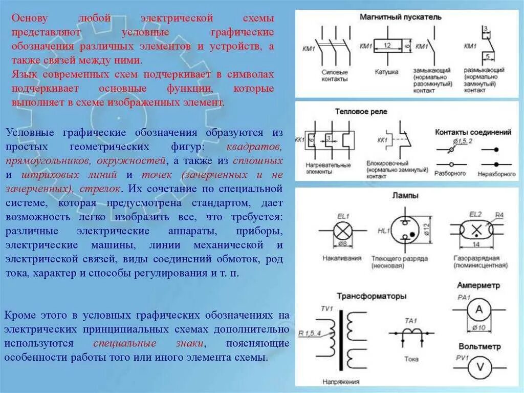 Графическое изображение электрических элементов. Условные обозначения применяемые на схемах в электрических схемах. как обозначается тепловое реле на схеме. обозначение кнопок на схеме электрической принципиальной. как обозначается тепловое реле на электрической схеме.