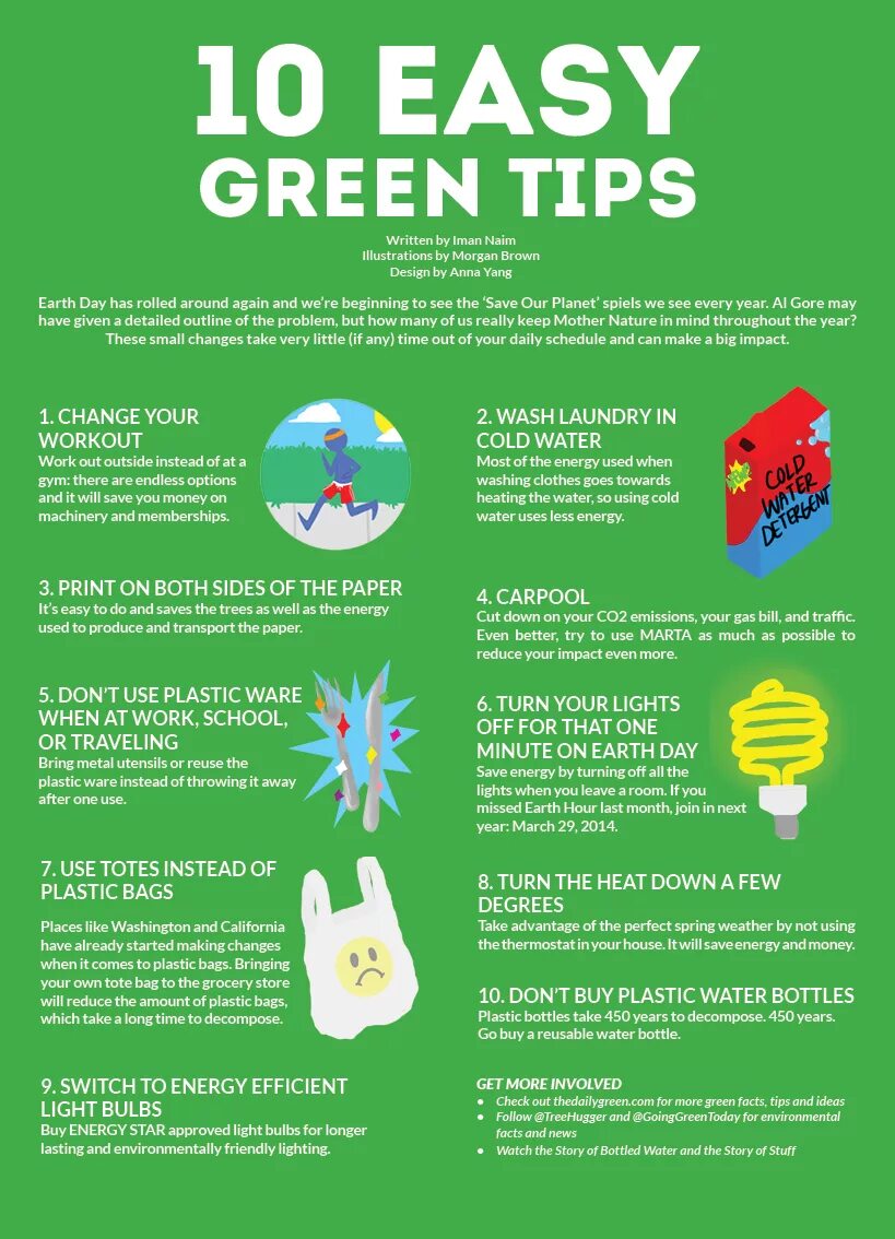 How to save. Проект save our environment. Ways to protect the environment. How to save the Earth проект. How to save the environment.