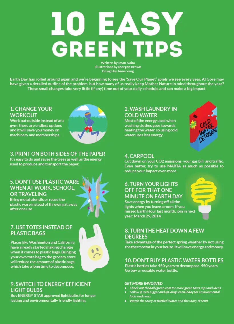 Ways to help environment. Проект save our environment. ways to protect the environment. how to save the earth проект. how to save the environment.