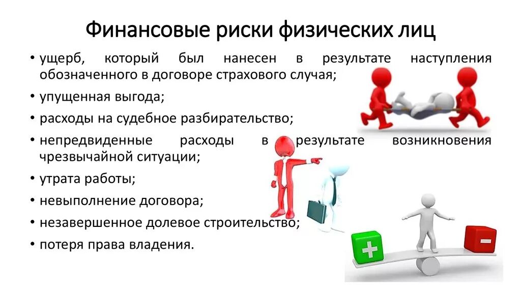 Риск является проблемой. Финансовые риски. финансовые риски физических лиц. финансовые риски человека. какие бывают финансовые риски.