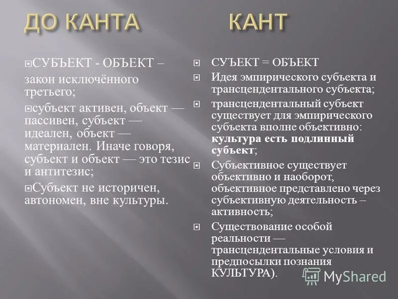 Познание по канту. Философия Канта. Субъект и объект Канта. Философия Канта кратко и понятно. Субъект и объект по канту.