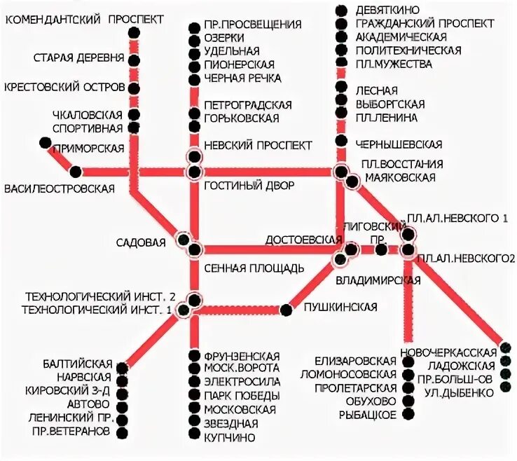 Дата открытия метро театральная спб. Схема метро театральная санкт-петербург.