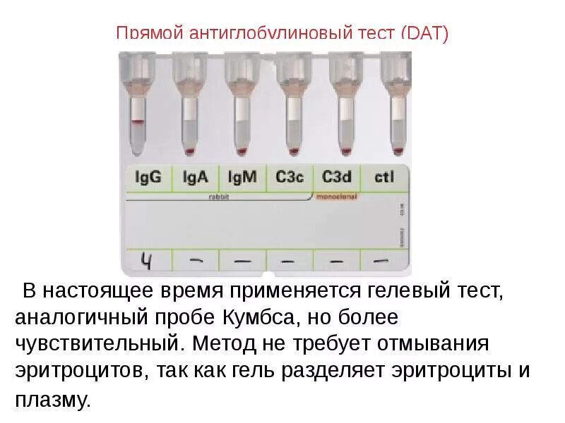 Тест определяющий группу крови. Реакция Кумбса для определения группы крови. Прямая проба Кумбса гелевая методика. Гелевый метод определения группы крови. Гелевые технологии определения группы крови.