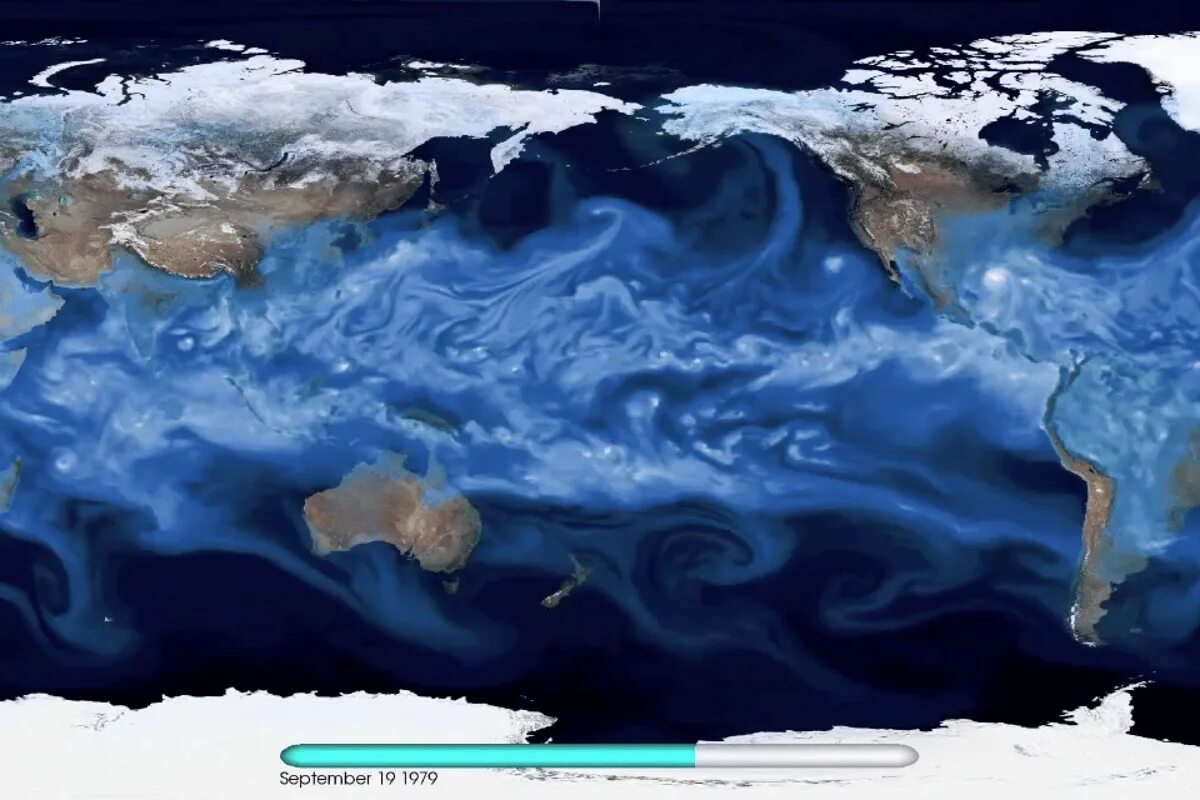 Climate modeling