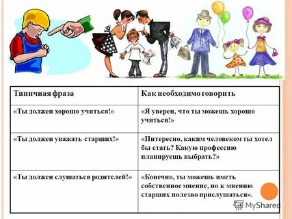 Определенный сомнительный уверенный правильный