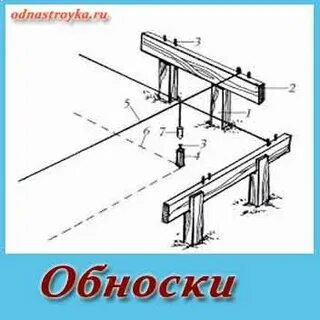 Носить обноски