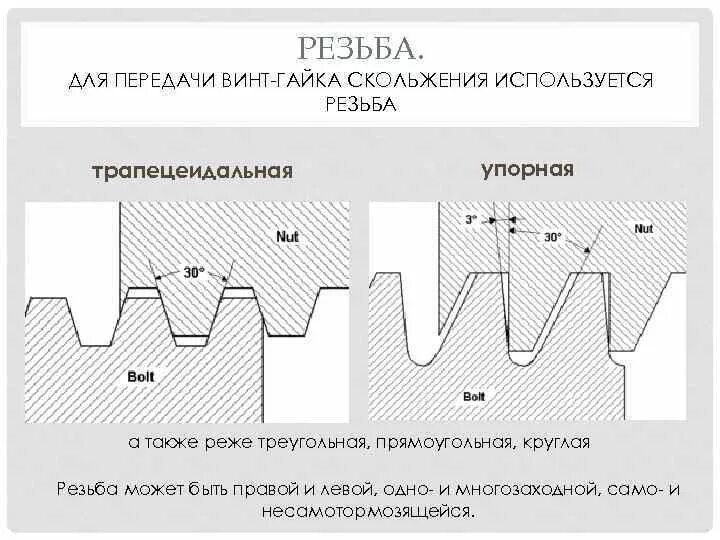 Наибольший кпд винтового механизма позволяет получить. Наибольший кпд винтового механизма позволяет получить