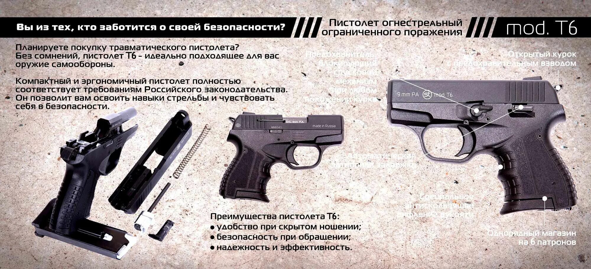 Сравнение травматических пистолетов по мощности таблица. Мощность травматического пистолета. Мощность травматического пистолета. Мощность травматического пистолета. Мощность травматического пистолета.