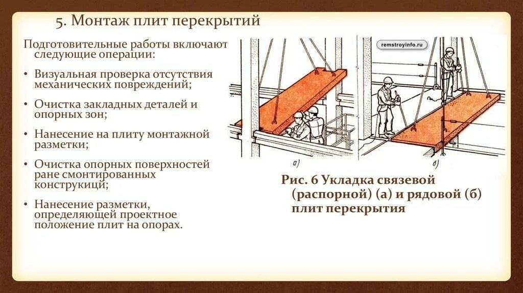 Процессов и этапов проектирования и их последовательности. Схема разработки технологического процесса изготовления детали. Организационные схемы монтажа строительных конструкций. Конструкция работы включает. Стадии технической подготовки производства.