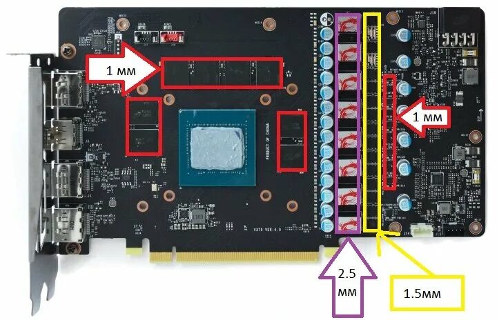 Термопрокладки для rtx 2060s. Термопрокладки для 3090 gigabyte. Kfa 2070s. 2060 asus термопрокладки. Palit gtx 2060 dual.