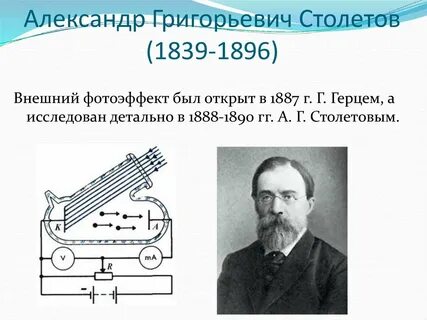 Метод а г столетова