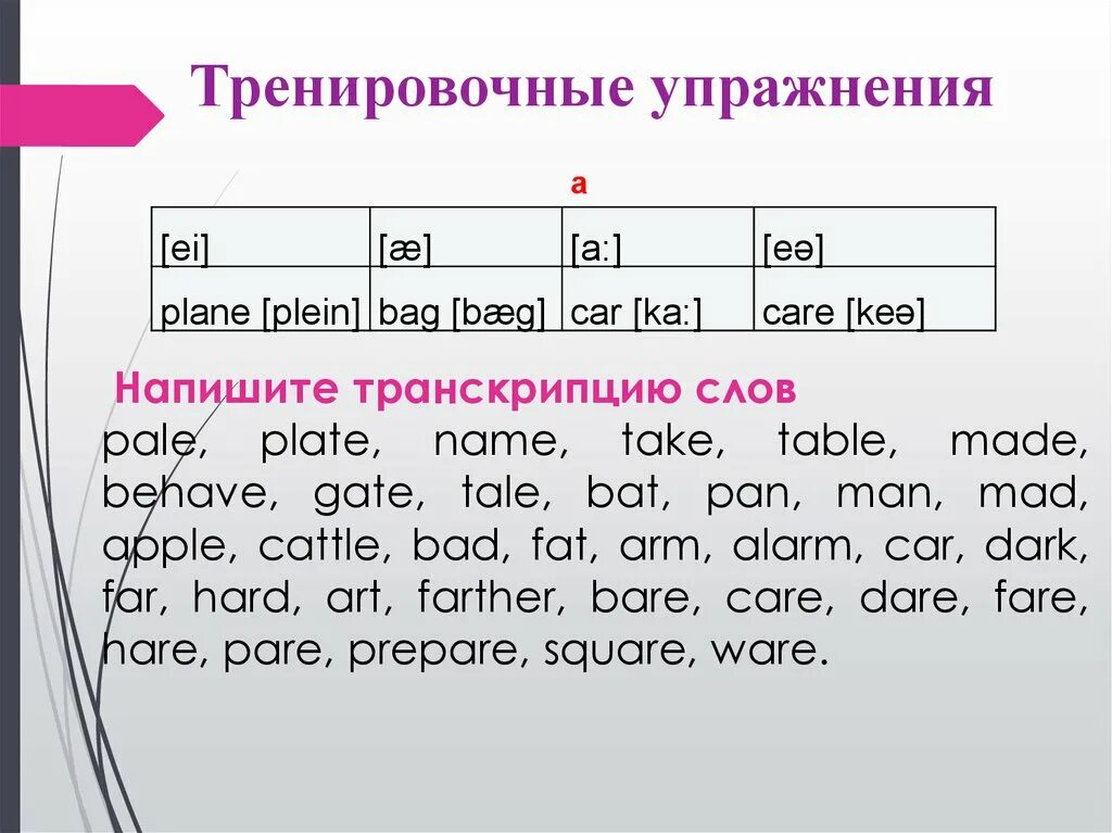 Worst транскрипция