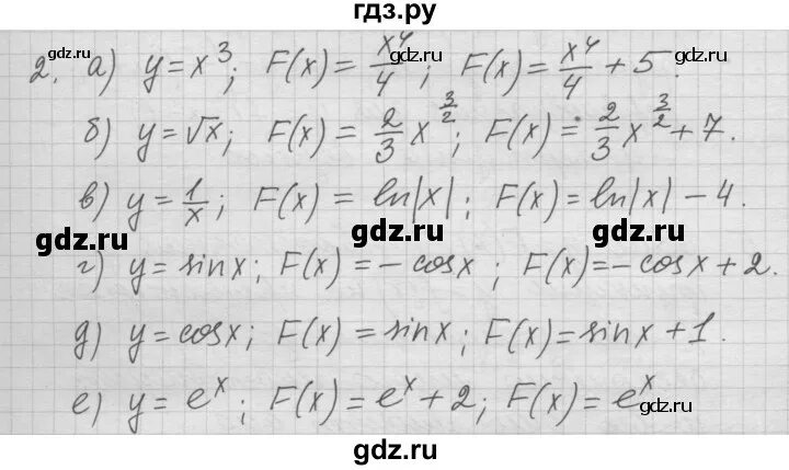 Алгебра 8 класс 892. Упражнения по алгебре 7 класс упражнение 482. 482 алгебра 7. Номер 482 по алгебре 9. Гдз по алгебре 7 класс никольский номер 935.