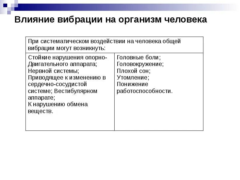 Влияние общего. Влияние общего