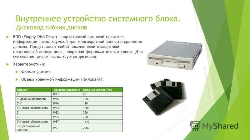Сколько физических дисководов работает на ваших