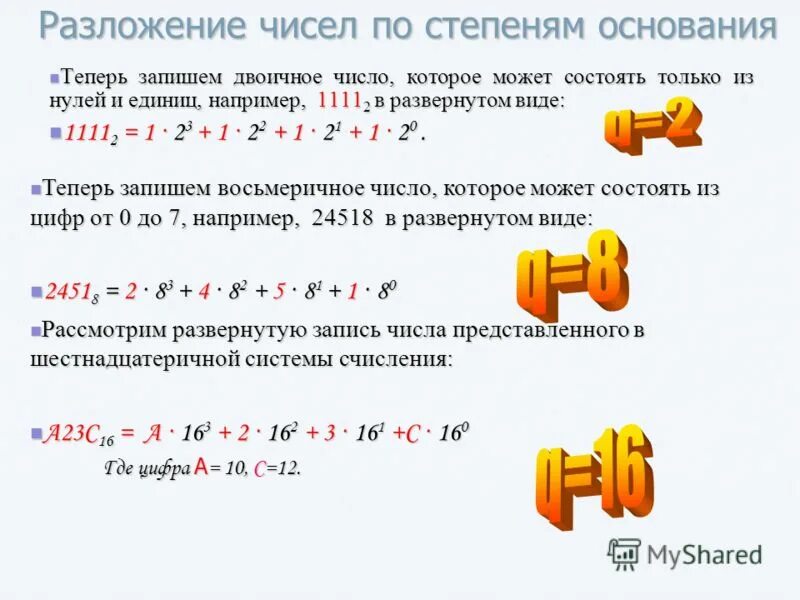 Разложить четвертую степень. Разложить четвертую степень
