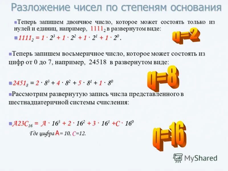 Роль чисел в россии. Разложение числа в степени. Как разложить степень. Как разложить число со степенью.