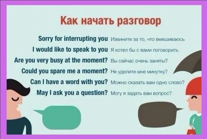 Разговор О Сексе На Английском