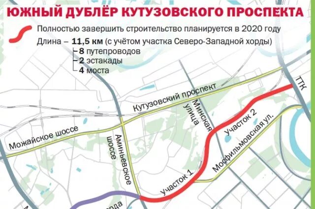 Проезд по дублеру кутузовского проспекта. Северный дублёр кутузовского проспекта. дублёр кутузовского проспекта схема 2019. северный дублёр кутузовского проспекта схема. южный дублёр кутузовского проспекта схема 2019.