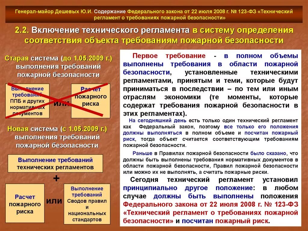 Фз о пожарном надзоре. Система обеспечения пожарной безопасности ФЗ 123. Технический регламент по пожарной безопасности. Противопожарные требования. Требования к обеспечению пожарной безопасности.