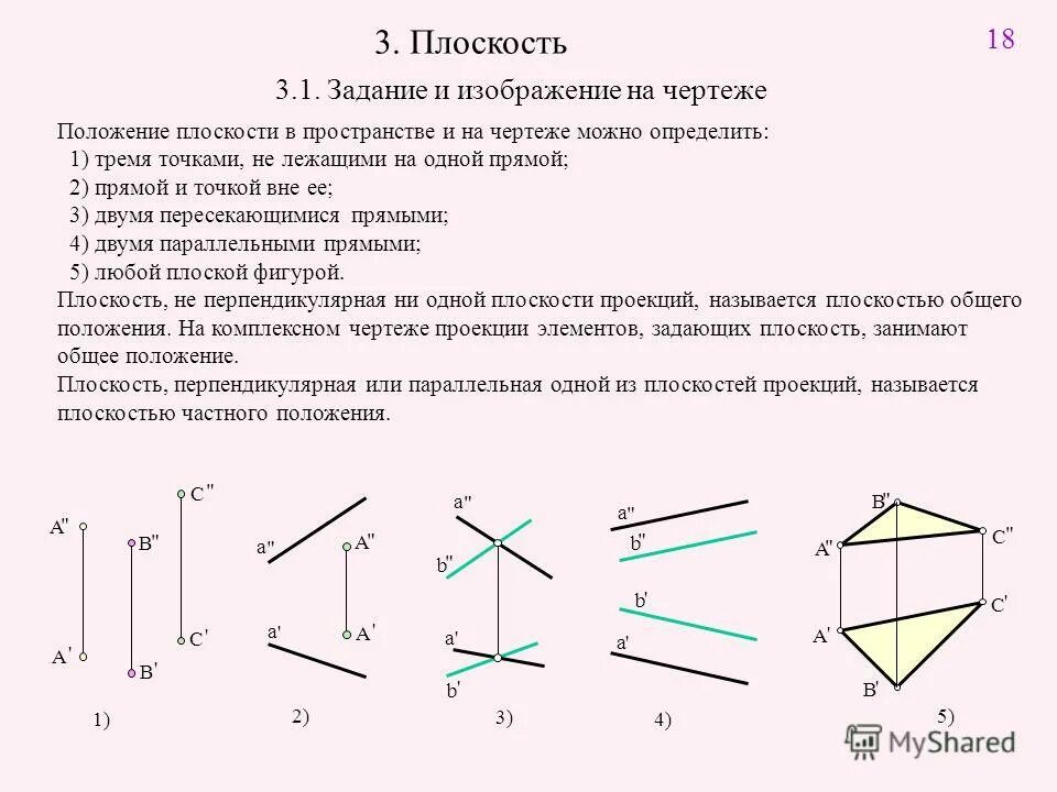 Способы задания прямой на чертеже. Проекция прямой есть прямая. Способы задания прямой. Задание прямой на комплексном чертеже. Задание прямой линии.