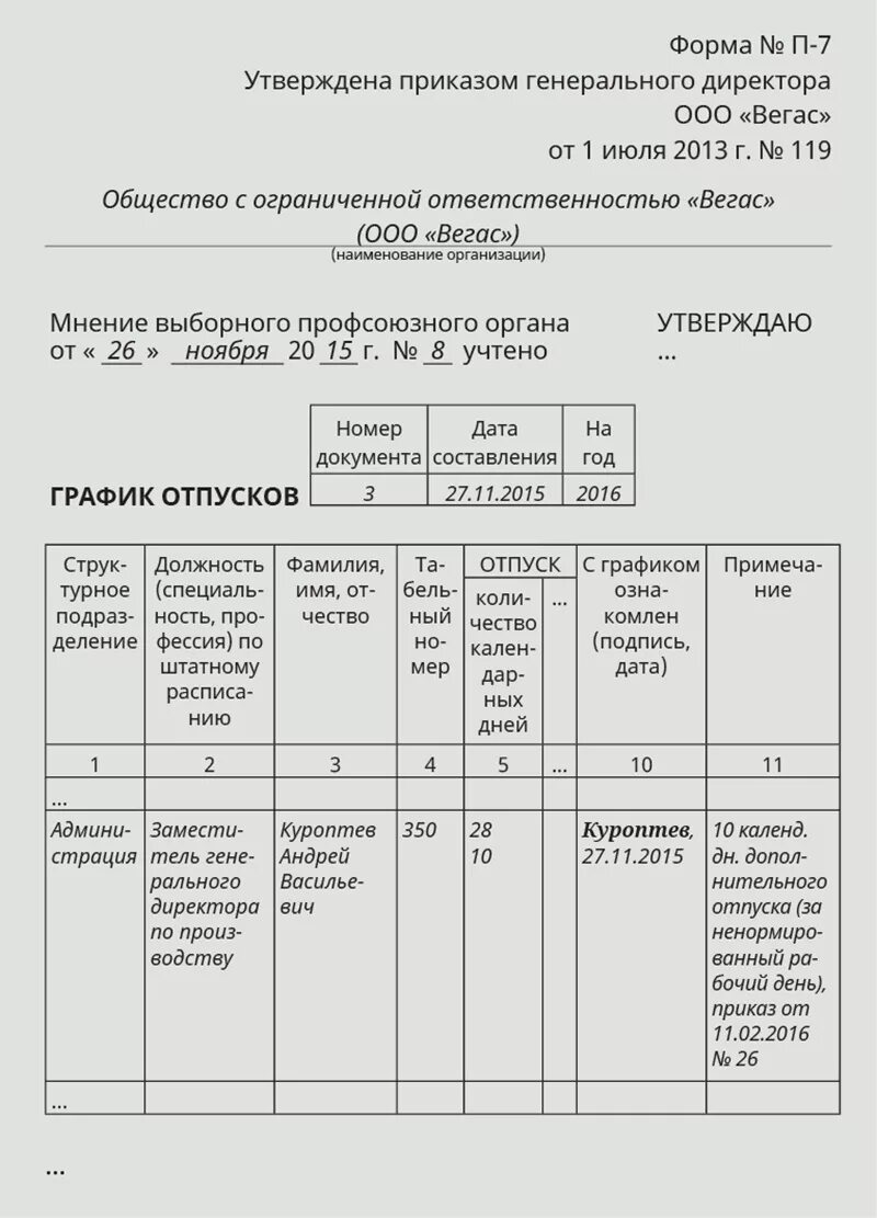 Ненормированный рабочий день при сменном графике Фото НЕНОРМИРОВАННОЕ РАБОЧЕЕ ВРЕМЯ