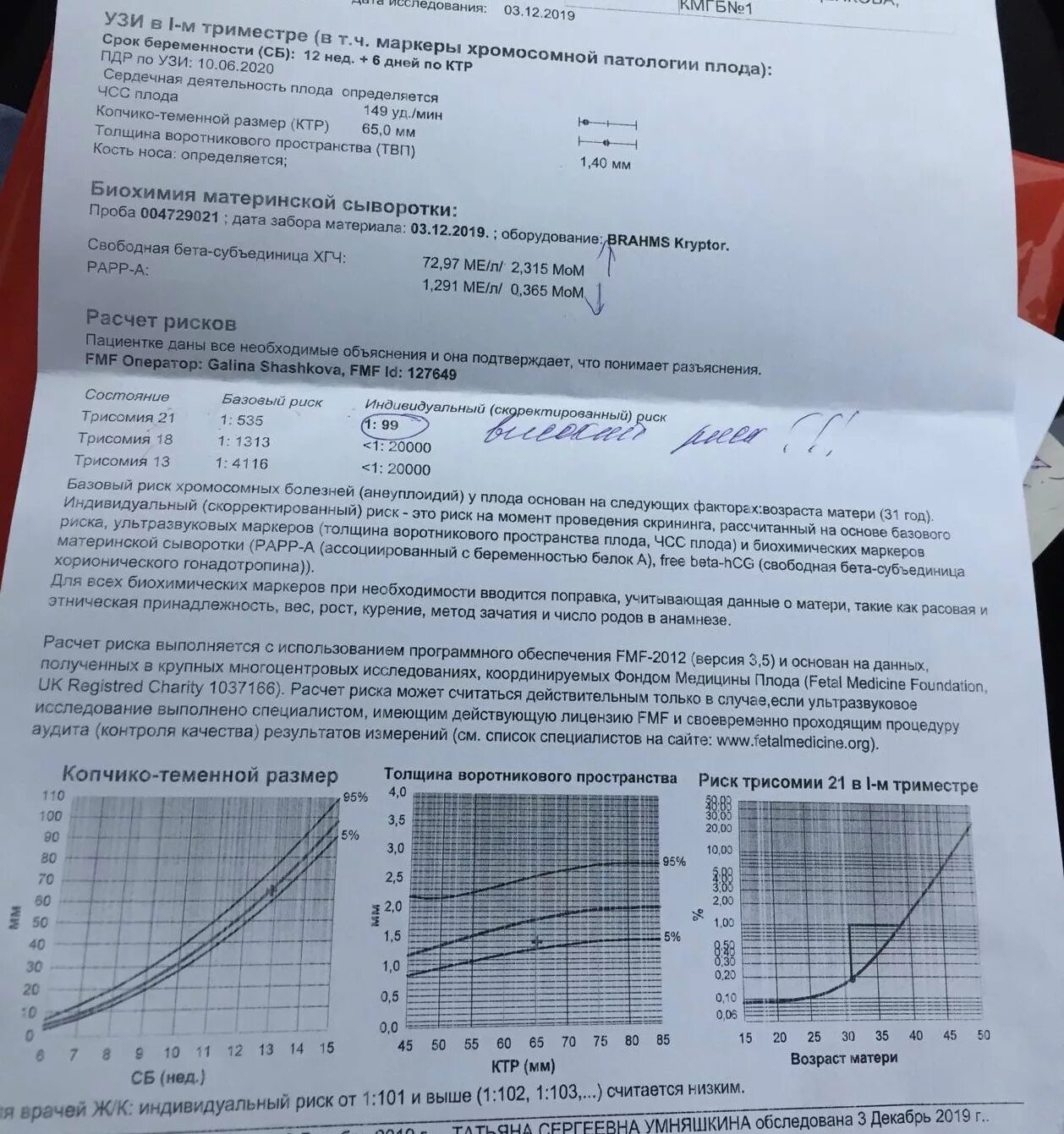 Бета-субъединица ХГЧ норма в 12 недель. Скрининг 1 триместра индивидуальный риск 1:700. Свободная бета-субъединица ХГЧ В 12 недель. Нормальные показатели скрининга 1 триместра 13 недель. Норма результата скрининга