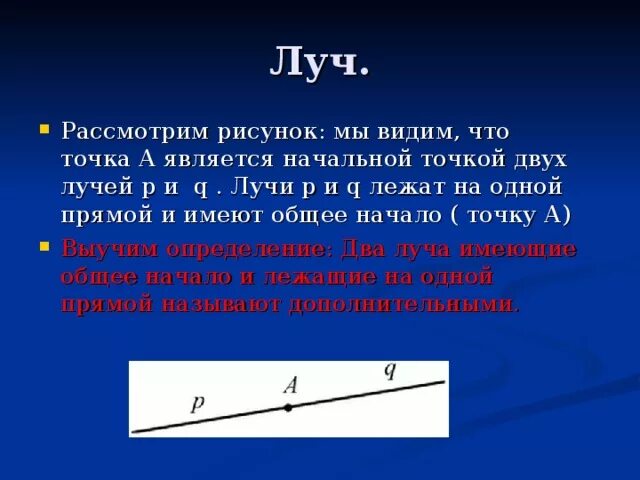 Два луча выходящие из одной точки называется. Два луча выходящие из одной точки называется