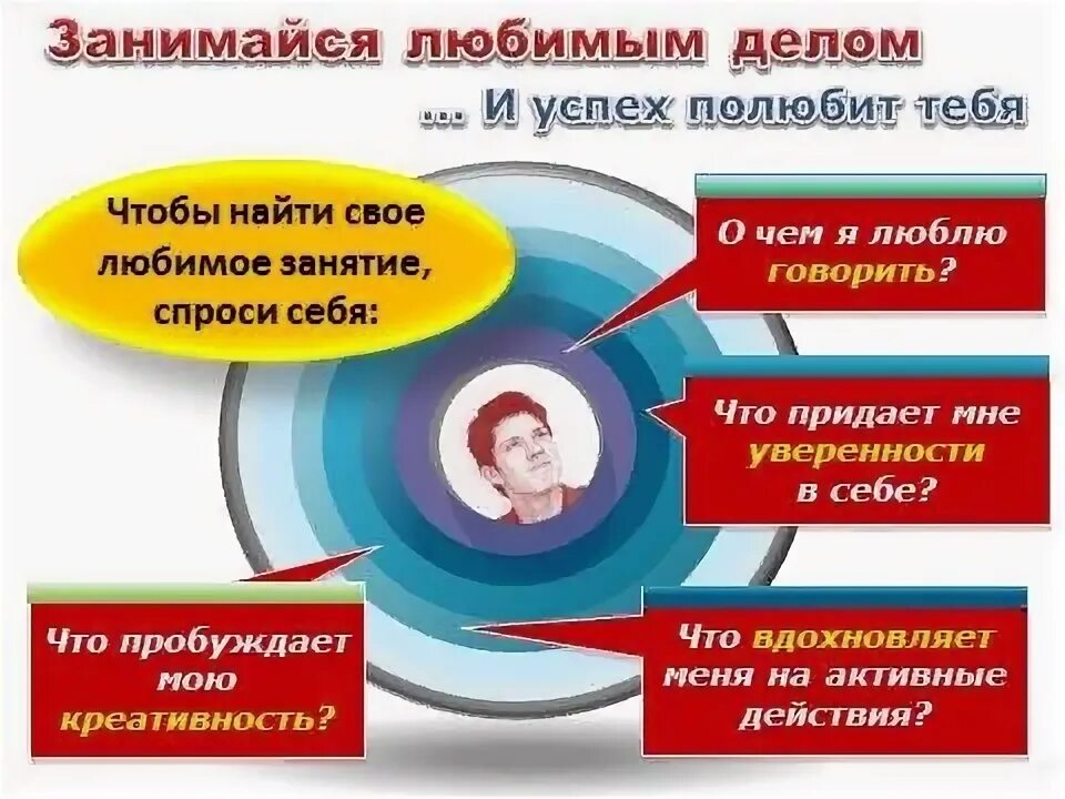 Икигай. Помогу найти любимое дело. Как найти своепрзвание. Как узнать любимое дело. Как найти свое призвание классный час.