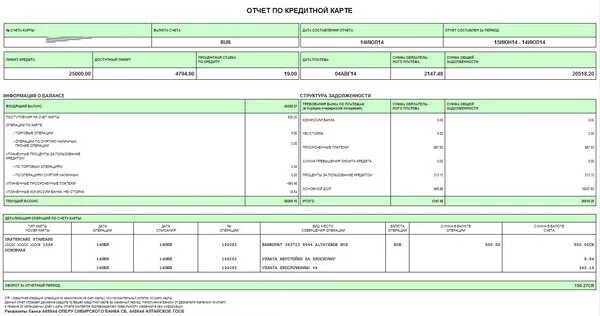 Как разблокировать счет кредитной карты. Отчет по кредитной карте. Отчет по счету кредитной карты. Отчет по клиентам. Отчет по карте Сбербанка.