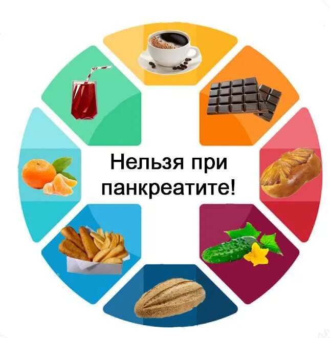 Овощи для печени и поджелудочной