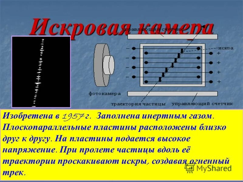 Камера вильсона какие частицы регистрирует. Искровой детектор камера. Методы наблюдения и регистрации элементарных частиц искровая камера. Методы регистрации элементарных частиц. Методы регистрации заряженных частиц.