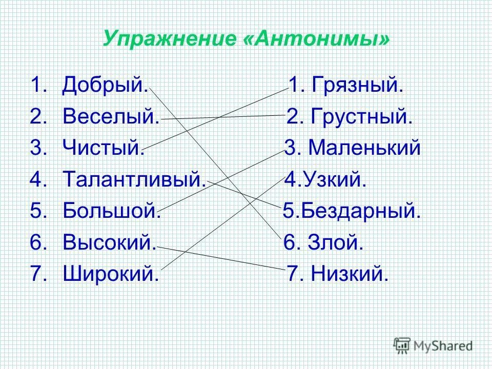 Написать Сочинение С Использованием Антонимов 10 Класс - A-avtopartsshop.ru