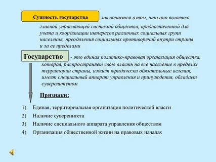 1 охарактеризуйте сущность государства