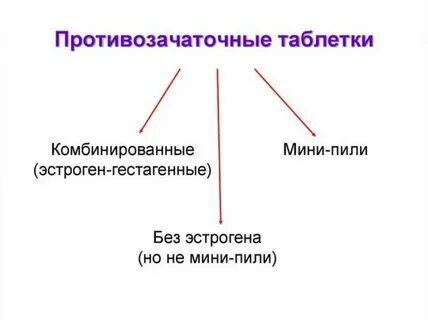 Мини пили почему
