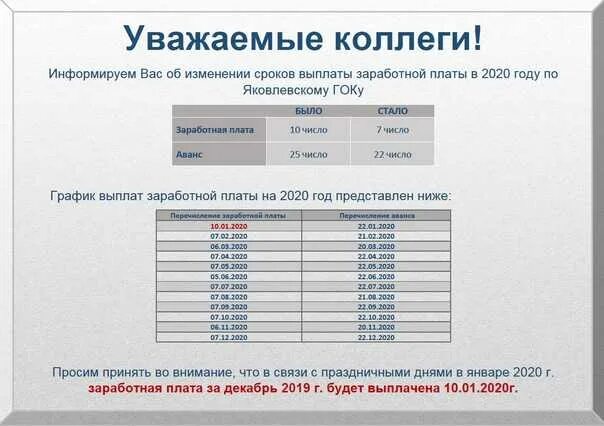 В каких числах обычно зарплата