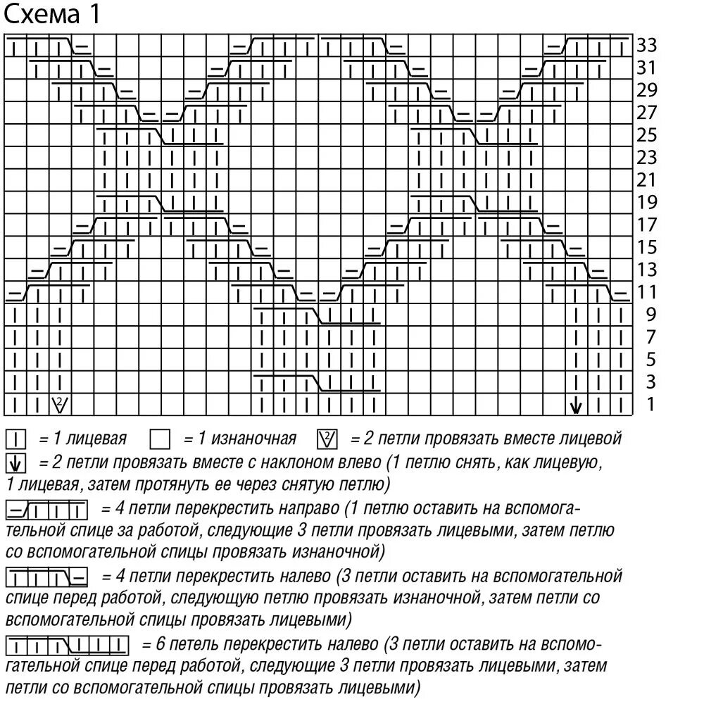 Вязание узор и для свитера. Вывязывание ромбов спицами схемы. Схема ромба спицами с описанием и схемами вязания. Вяжем спицами ромбы с косами схемы с описанием. Схема вязания ромбов спицами с описанием и схемами.
