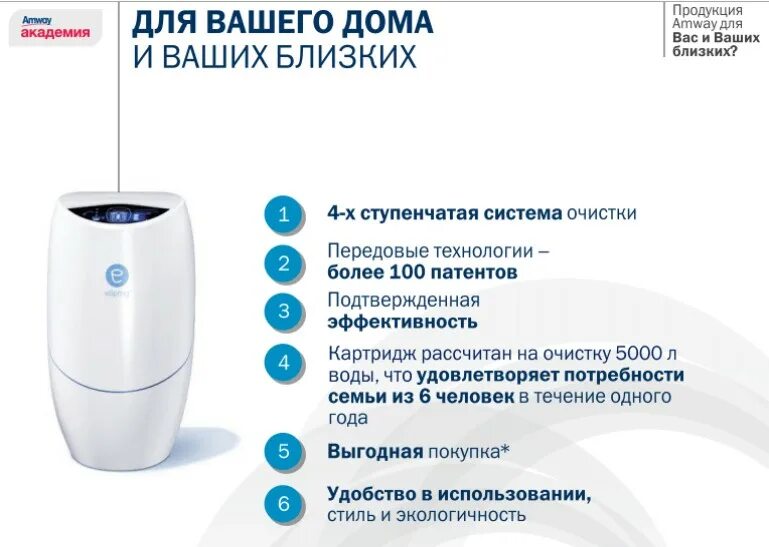 Фильтр для воды амвей. Система очистки воды amway ESPRING для воды. Система очистки воды ESPRING от amway. Фильтр Амвей ESPRING. Амвэй фильтр для очистки воды.