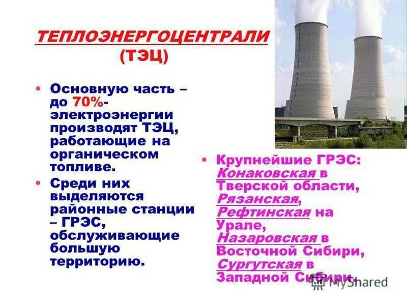 Грэс что это расшифровка. Тепловые электростанции. ТЭС И ТЭЦ Россия. ТЭС тепловая электростанция в России. Типы электростанций ТЭЦ.