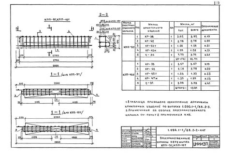Армирование перемычек
