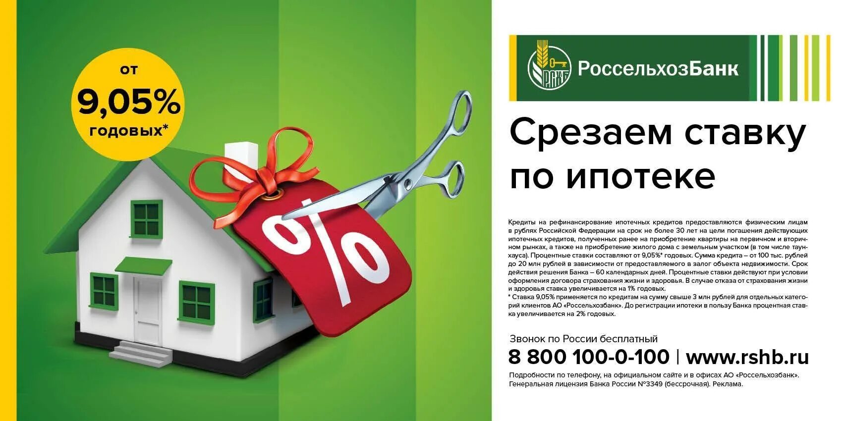 Ипотека в краснодаре под 0.1 процент. Ипотечное кредитование. Реклама банка ипотека. Реклама ипотеки в банках. Ипотека от банка.