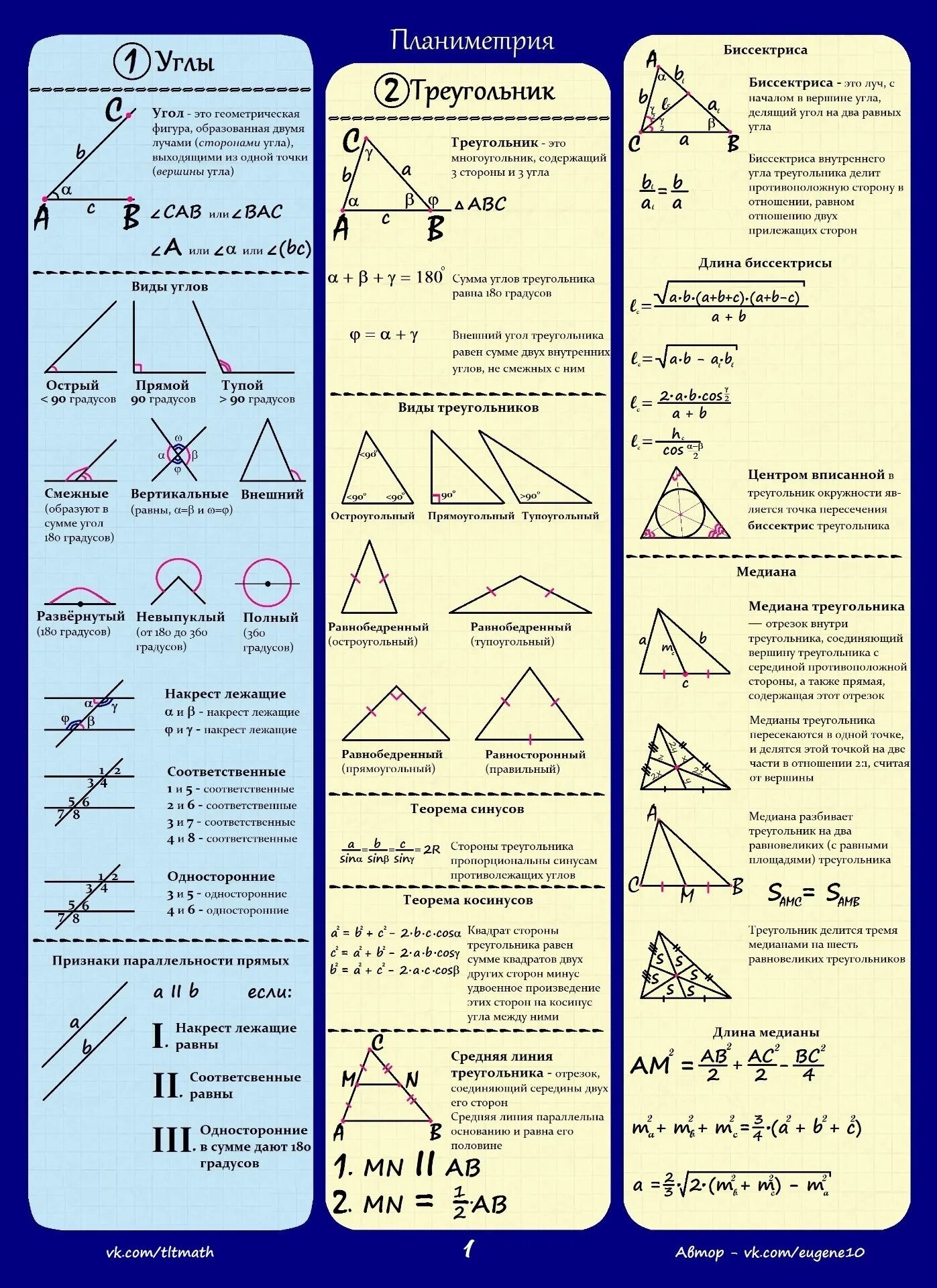 Теоремы по геометрии 7-8 класс шпаргалка. Формулы по планиметрии шпаргалка. Теоремы планиметрии 10 класс. Шпаргалка по формулам планиметрии на ЕГЭ. Простейшие геометрические формулы