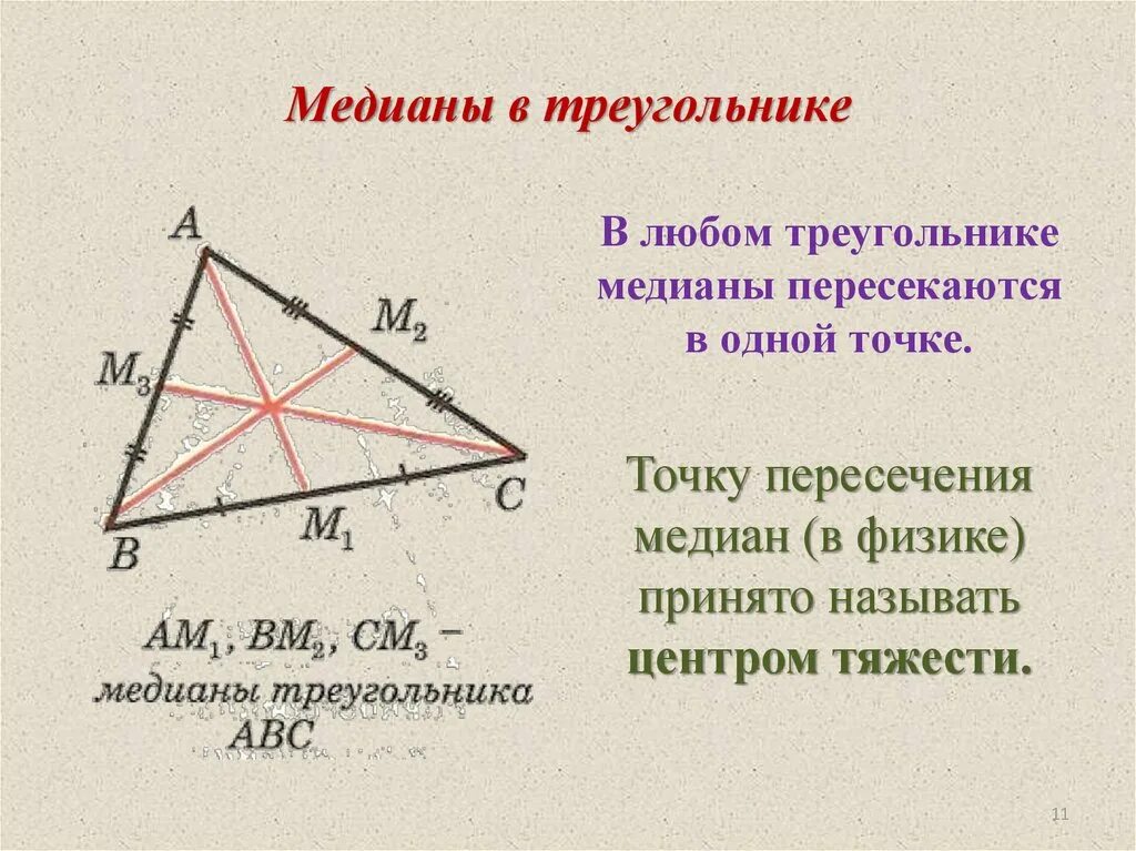Медиана треугольника 2 1. Точка пересечения медиан. Точка пересечения медиан треугольника. Пересечение медиан в треугольнике. Медианы пересекаются в одной точке.