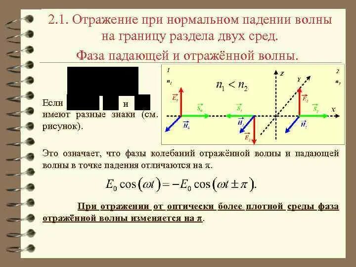 Как меняется фаза. Изменение фазы волны. Изменение фазы волны при отражении. Фаза отраженной волны. Электромагнитные волны на границе раздела сред.